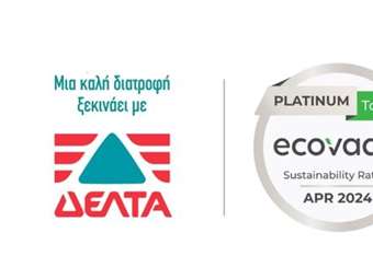 Στο κορυφαίο 1% των εταιρειών παγκοσμίως η ΔΕΛΤΑ σε θέματα βιώσιμης ανάπτυξης