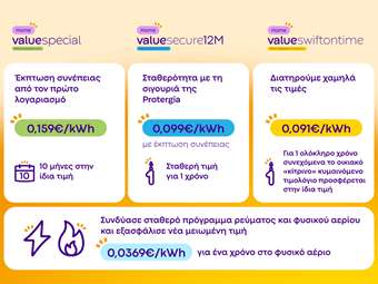 Metlen: Σιγουριά και Ασφάλεια με τα τιμολόγια Protergia