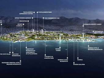 Νέοι πύργοι κατοικιών στο Ελληνικό από τον όμιλο Λάτση