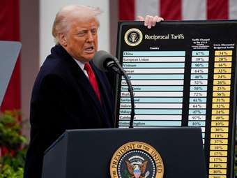 Δασμοί Τράμπ: Ένα όλο και πιο δαπανηρό λάθος