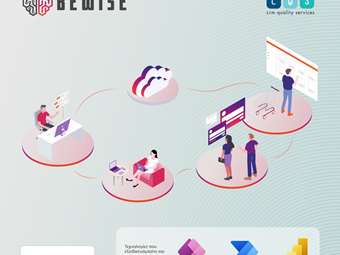 Power Platform - Νέα ψηφιακή εποχή για τις ομάδες πωλήσεων της CQS σε συνεργασία με την BΕWISE