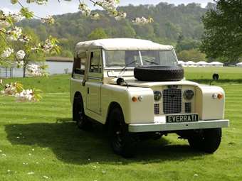 Ποια αυτοκίνητα μπορείς να αγοράσεις με κρυπτονομίσματα