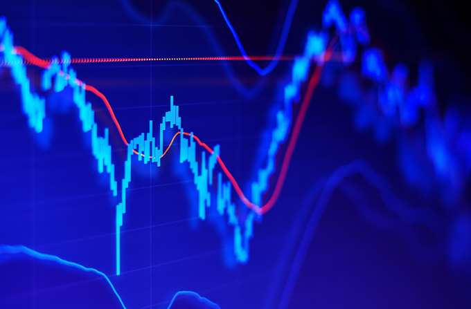 αγορές χρηματιστήρια άνοδος 1/2023