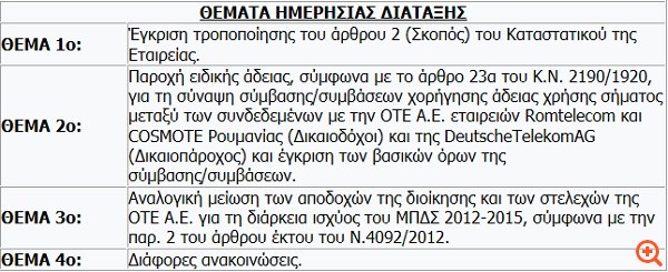ΟΤΕ Ανακοίνωση