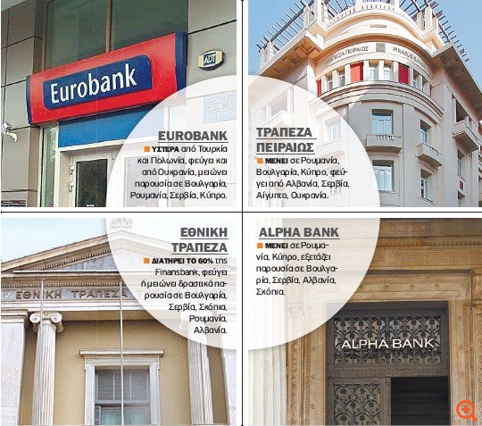 Οι ελληνικές τράπεζες ψάχνουν "συνεταιρισμούς" στα Βαλκάνια