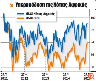 Το ακατέργαστο διαμάντι της Νότιας Αφρικής