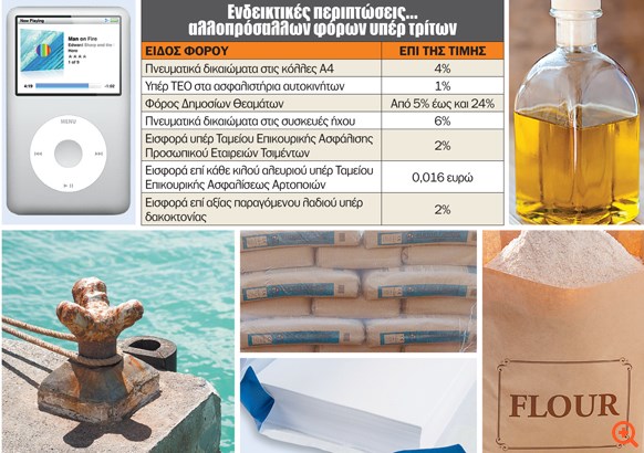 Ακόμη πληρώνουμε φόρους της βασίλισσας Φρειδερίκης