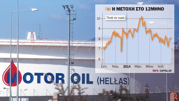 Χρονιά καμπής για τα διυλιστήρια το 2014