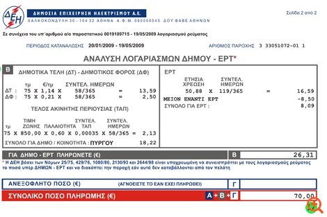ΔΕΗ χωρίς ΕΡΤ;